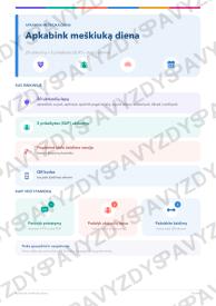 Apkabink meškiuką diena 1-2 kl.: 20 užduočių, SUP, stalo žaidimas ir QR