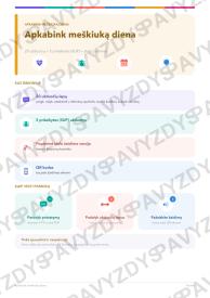 Apkabink meškiuką diena 3-4 kl.: 20 užduočių, SUP, stalo žaidimas ir QR