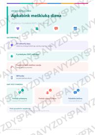 Apkabink meškiuką diena 5-6 kl.: 20 užduočių, SUP, stalo žaidimas ir QR