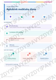 Apkabink meškiuką diena 7-8 kl.: 20 užduočių, SUP, stalo žaidimas ir QR