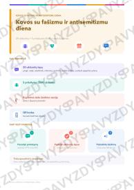 Kovos su fašizmu ir antisemitizmu diena 3-4 kl.: 20 užduočių, SUP, stalo žaidimas ir QR