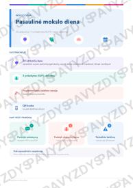 Pasaulinė mokslo diena 1-2 kl.: 20 užduočių, SUP, stalo žaidimas ir QR