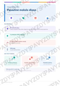 Pasaulinė mokslo diena 7-8 kl.: 20 užduočių, SUP, stalo žaidimas ir QR