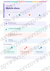 Mokslo diena 9-10 kl.: 20 užduočių, SUP, stalo žaidimas ir QR