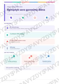 Apmąstyk savo gyvenimą diena 9-10 kl.: 20 užduočių, SUP, stalo žaidimas ir QR
