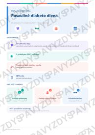 Pasaulinė diabeto diena 1-2 kl.: 20 užduočių, SUP, stalo žaidimas ir QR