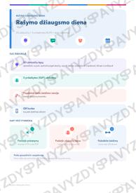 Rašymo džiaugsmo diena 1-2 kl.: 20 užduočių, SUP, stalo žaidimas ir QR