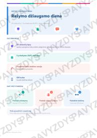 Rašymo džiaugsmo diena 7-8 kl.: 20 užduočių, SUP, stalo žaidimas ir QR