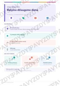 Rašymo džiaugsmo diena 9-10 kl.: 20 užduočių, SUP, stalo žaidimas ir QR