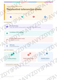 Tarptautinė tolerancijos diena 3-4 kl.: 20 užduočių, SUP, stalo žaidimas ir QR