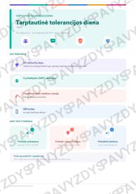 Tarptautinė tolerancijos diena 5-6 kl.: 20 užduočių, SUP, stalo žaidimas ir QR