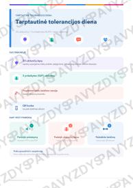 Tarptautinė tolerancijos diena 7-8 kl.: 20 užduočių, SUP, stalo žaidimas ir QR