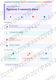 Šypsenos ir nesmurto diena 9-10 kl.: 20 užduočių, SUP, stalo žaidimas ir QR