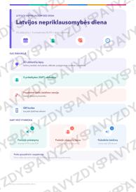 Latvijos nepriklausomybės diena 9-10 kl.: 20 užduočių, SUP, stalo žaidimas ir QR