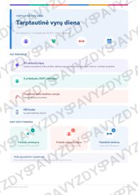 Tarptautinė vyrų diena 7-8 kl.: 20 užduočių, SUP, stalo žaidimas ir QR