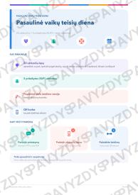 Pasaulinė vaikų teisių diena 1-2 kl.: 20 užduočių, SUP, stalo žaidimas ir QR