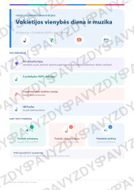 Vokietijos vienybės diena ir muzika 1-2 kl.: 20 užduočių, SUP, stalo žaidimas ir QR