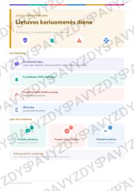 Lietuvos kariuomenės diena 3-4 kl.: 20 užduočių, SUP, stalo žaidimas ir QR