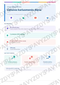 Lietuvos kariuomenės diena 7-8 kl.: 20 užduočių, SUP, stalo žaidimas ir QR