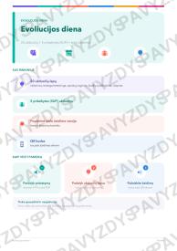 Evoliucijos diena 5-6 kl.: 20 užduočių, SUP, stalo žaidimas ir QR