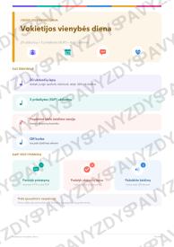 Vokietijos vienybės diena 3-4 kl.: 20 užduočių, SUP, stalo žaidimas ir QR