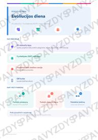 Evoliucijos diena 7-8 kl.: 20 užduočių, SUP, stalo žaidimas ir QR