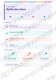 Evoliucijos diena 9-10 kl.: 20 užduočių, SUP, stalo žaidimas ir QR