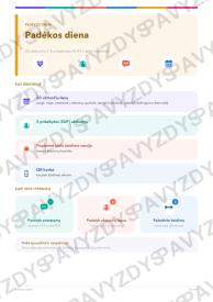 Padėkos diena 3-4 kl.: 20 užduočių, SUP, stalo žaidimas ir QR