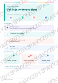 Vokietijos vienybės diena 5-6 kl.: 20 užduočių, SUP, stalo žaidimas ir QR