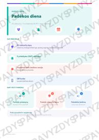 Padėkos diena 5-6 kl.: 20 užduočių, SUP, stalo žaidimas ir QR