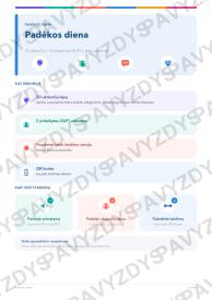 Padėkos diena 7-8 kl.: 20 užduočių, SUP, stalo žaidimas ir QR
