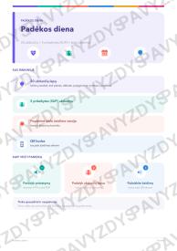 Padėkos diena 9-10 kl.: 20 užduočių, SUP, stalo žaidimas ir QR