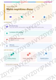 Nieko nepirkimo diena 3-4 kl.: 20 užduočių, SUP, stalo žaidimas ir QR