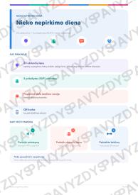 Nieko nepirkimo diena 7-8 kl.: 20 užduočių, SUP, stalo žaidimas ir QR