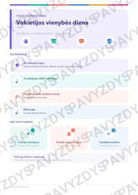 Vokietijos vienybės diena 9-10 kl.: 20 užduočių, SUP, stalo žaidimas ir QR