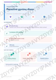 Pasaulinė gyvūnų diena 1-2 kl.: 20 užduočių, SUP, stalo žaidimas ir QR