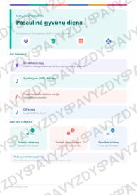 Pasaulinė gyvūnų diena 5-6 kl.: 20 užduočių, SUP, stalo žaidimas ir QR