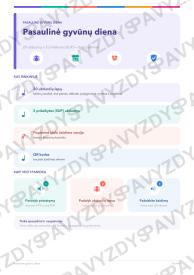 Pasaulinė gyvūnų diena 9-10 kl.: 20 užduočių, SUP, stalo žaidimas ir QR