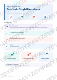 Pamišusio Skrybėliaus diena 1-2 kl.: 20 užduočių, SUP, stalo žaidimas ir QR