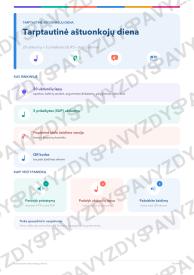 Tarptautinė aštuonkojų diena 7-8 kl.: 20 užduočių, SUP, stalo žaidimas ir QR