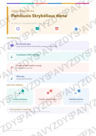 Pamišusio Skrybėliaus diena 3-4 kl.: 20 užduočių, SUP, stalo žaidimas ir QR