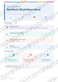 Pamišusio Skrybėliaus diena 7-8 kl.: 20 užduočių, SUP, stalo žaidimas ir QR