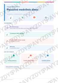 Pasaulinė medvilnės diena 7-8 kl.: 20 užduočių, SUP, stalo žaidimas ir QR