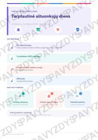 Tarptautinė aštuonkojų diena 9-10 kl.: 20 užduočių, SUP, stalo žaidimas ir QR