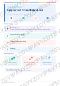 Tarptautinė aštuonkojų diena 1-2 kl.: 20 užduočių, SUP, stalo žaidimas ir QR