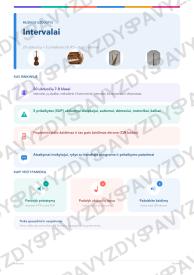 Intervalai 7-8 kl.: 20 užduočių, SUP, stalo žaidimas ir QR