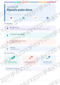 Pasaulio pašto diena 1-2 kl.: 20 užduočių, SUP, stalo žaidimas ir QR