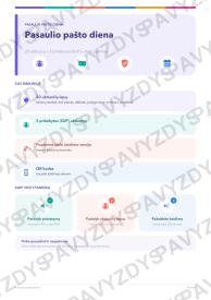 Pasaulio pašto diena 9-10 kl.: 20 užduočių, SUP, stalo žaidimas ir QR