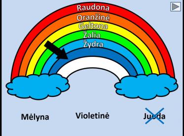 Vaivorykštė - spalvų ir jų pavadinimų identifikavimas