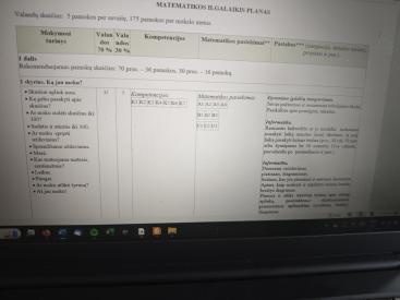 Ilgalaikiai planai 2 klasei
